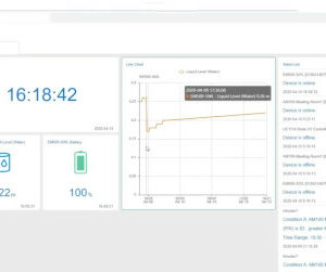Integración inicial del Kit IoT (Configuración + Dashboard + Conectividad)