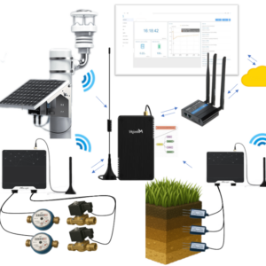 Kit IoT riego precisión suelo-planta-clima